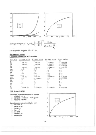 Resolução fogler 4ed.