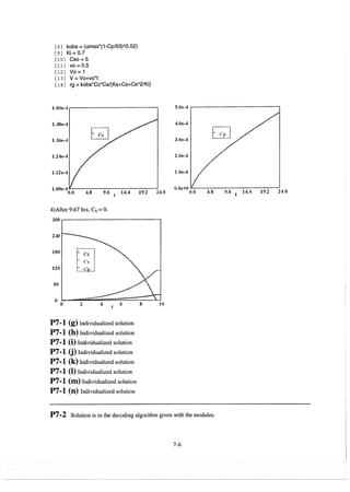 Resolução fogler 4ed.