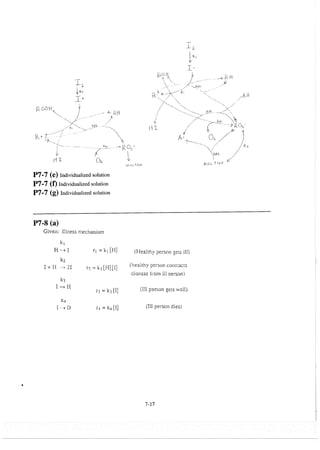 Resolução fogler 4ed.