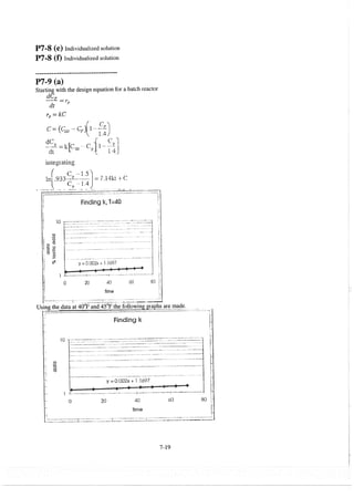 Resolução fogler 4ed.