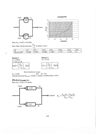 Resolução fogler 4ed.