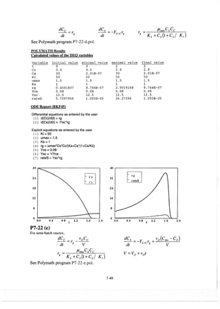Resolução fogler 4ed.