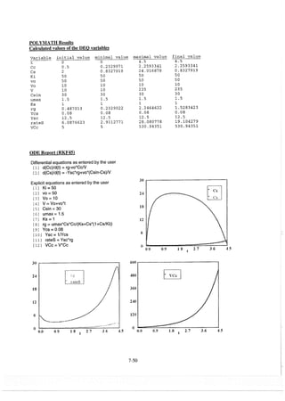 Resolução fogler 4ed.