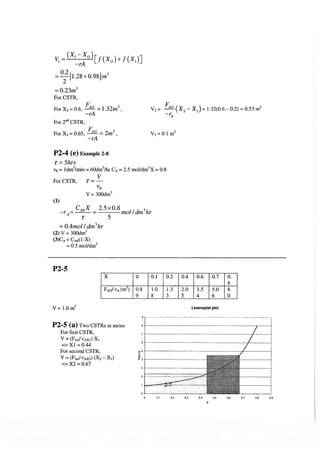 Resolução fogler 4ed.