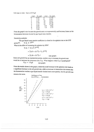 Resolução fogler 4ed.