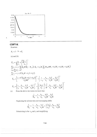 Resolução fogler 4ed.