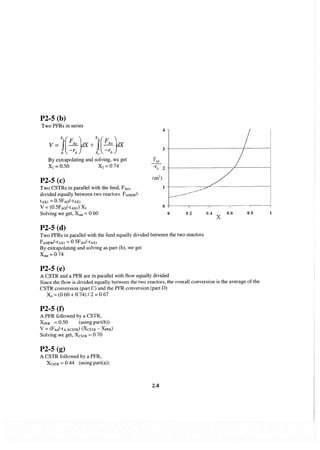 Resolução fogler 4ed.
