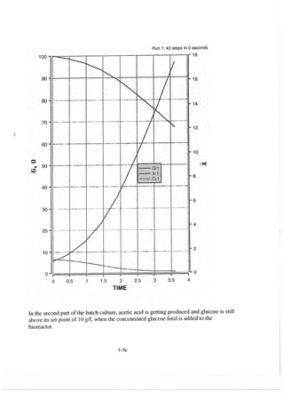 Resolução fogler 4ed.