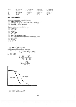 Resolução fogler 4ed.