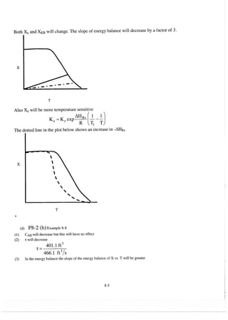Resolução fogler 4ed.