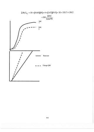 Resolução fogler 4ed.