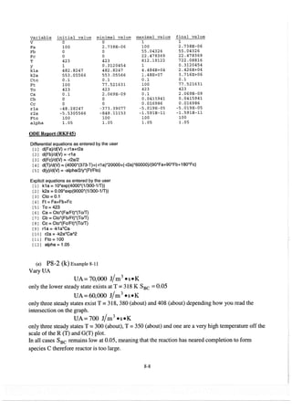 Resolução fogler 4ed.