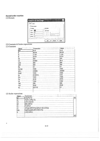 Resolução fogler 4ed.