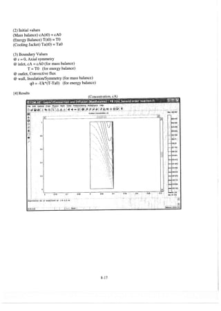 Resolução fogler 4ed.