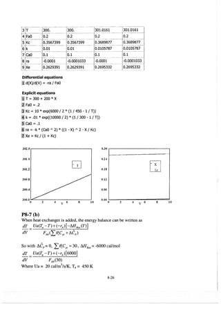 Resolução fogler 4ed.