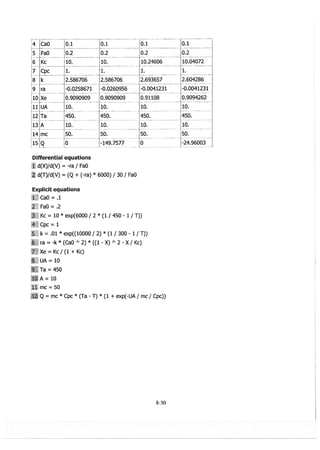 Resolução fogler 4ed.