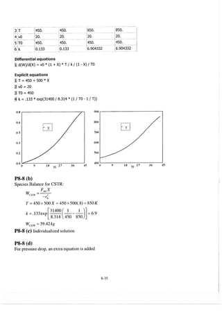 Resolução fogler 4ed.