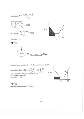 Resolução fogler 4ed.