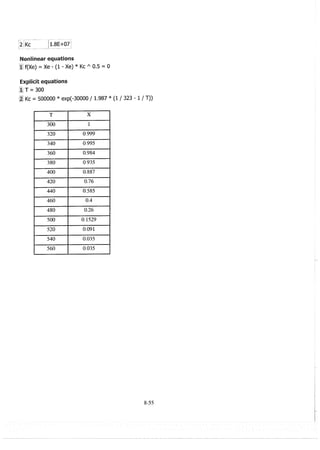 Resolução fogler 4ed.