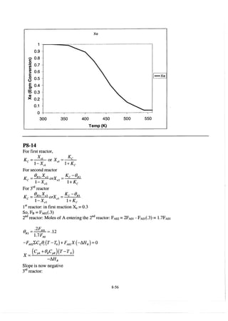 Resolução fogler 4ed.
