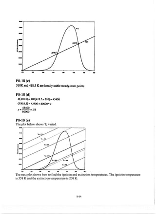 Resolução fogler 4ed.