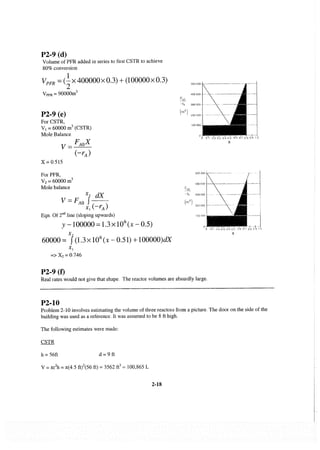 Resolução fogler 4ed.