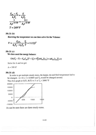 Resolução fogler 4ed.