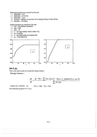 Resolução fogler 4ed.
