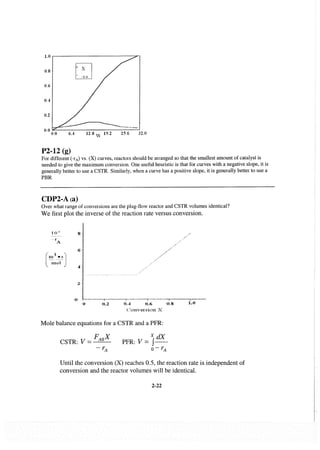 Resolução fogler 4ed.