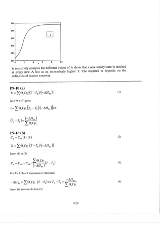 Resolução fogler 4ed.