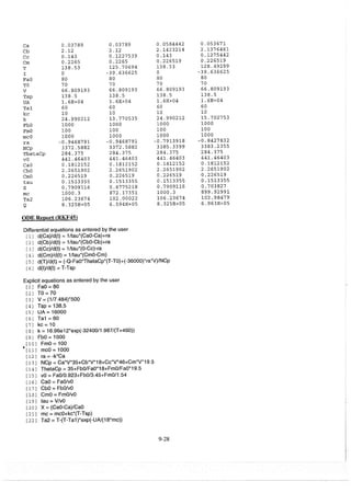 Resolução fogler 4ed.