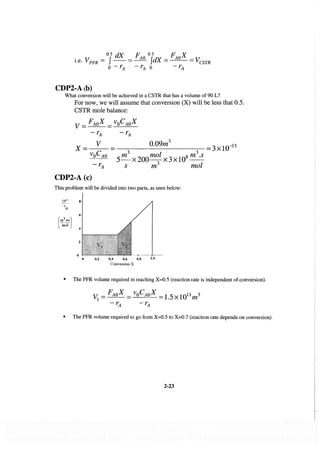 Resolução fogler 4ed.