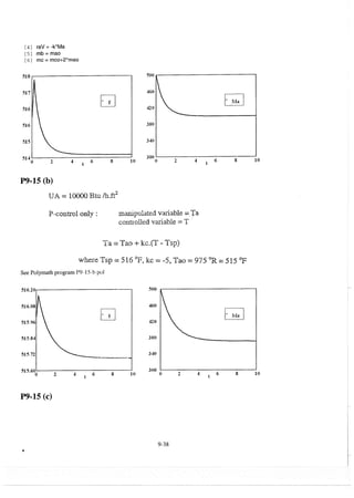 Resolução fogler 4ed.