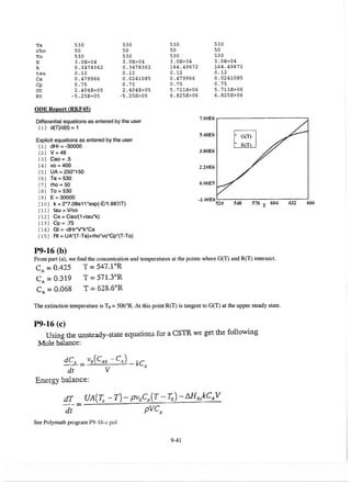Resolução fogler 4ed.