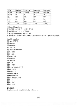 Resolução fogler 4ed.