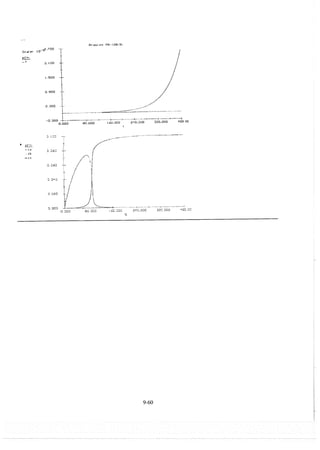 Resolução fogler 4ed.