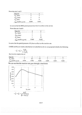 Resolução fogler 4ed.