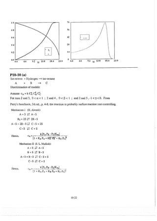 Resolução fogler 4ed.
