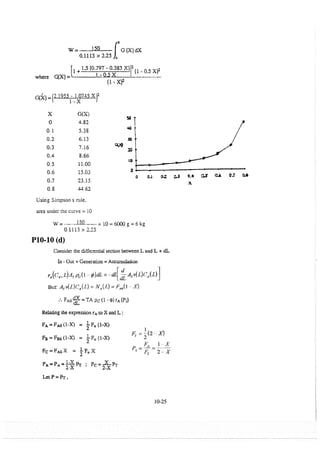Resolução fogler 4ed.