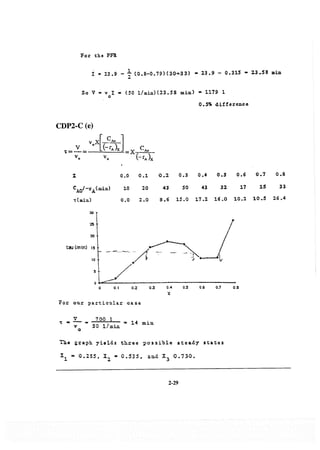 Resolução fogler 4ed.