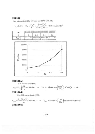 Resolução fogler 4ed.