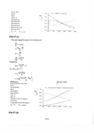 Resolução fogler 4ed.