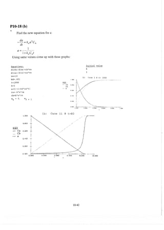 Resolução fogler 4ed.