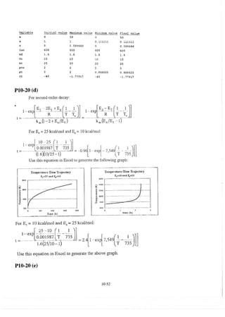 Resolução fogler 4ed.