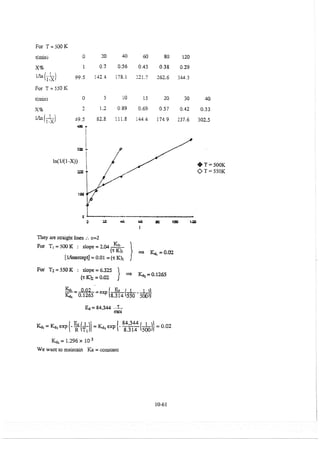 Resolução fogler 4ed.