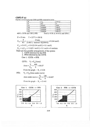 Resolução fogler 4ed.