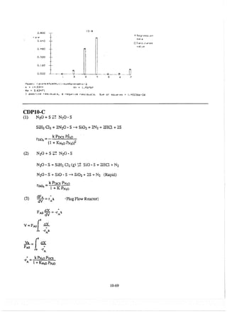 Resolução fogler 4ed.