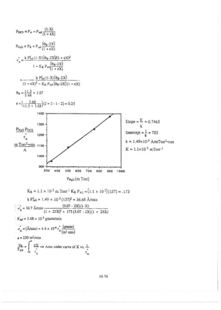 Resolução fogler 4ed.