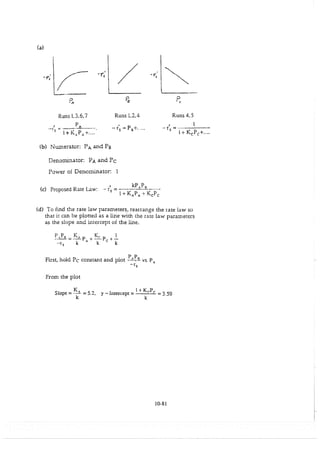 Resolução fogler 4ed.