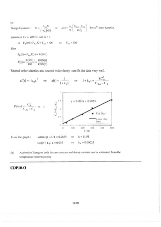 Resolução fogler 4ed.